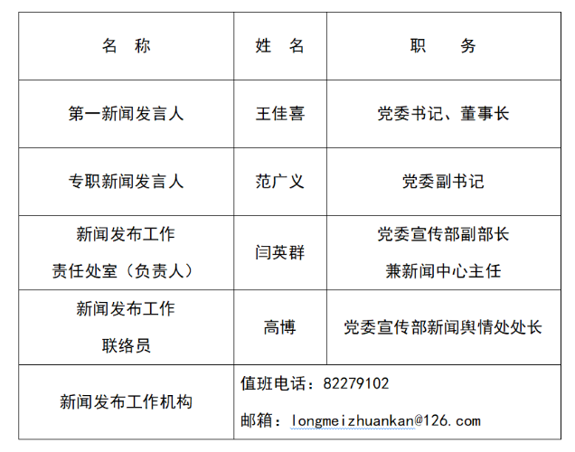 qq20250305-102852